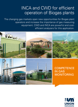 Efficient Biogas Plant control